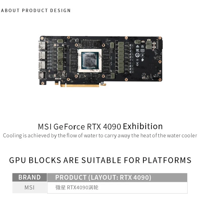 Bykski GPU Block for MSI RTX 4 - Rtx 4090 Water Block ulasan dan harga