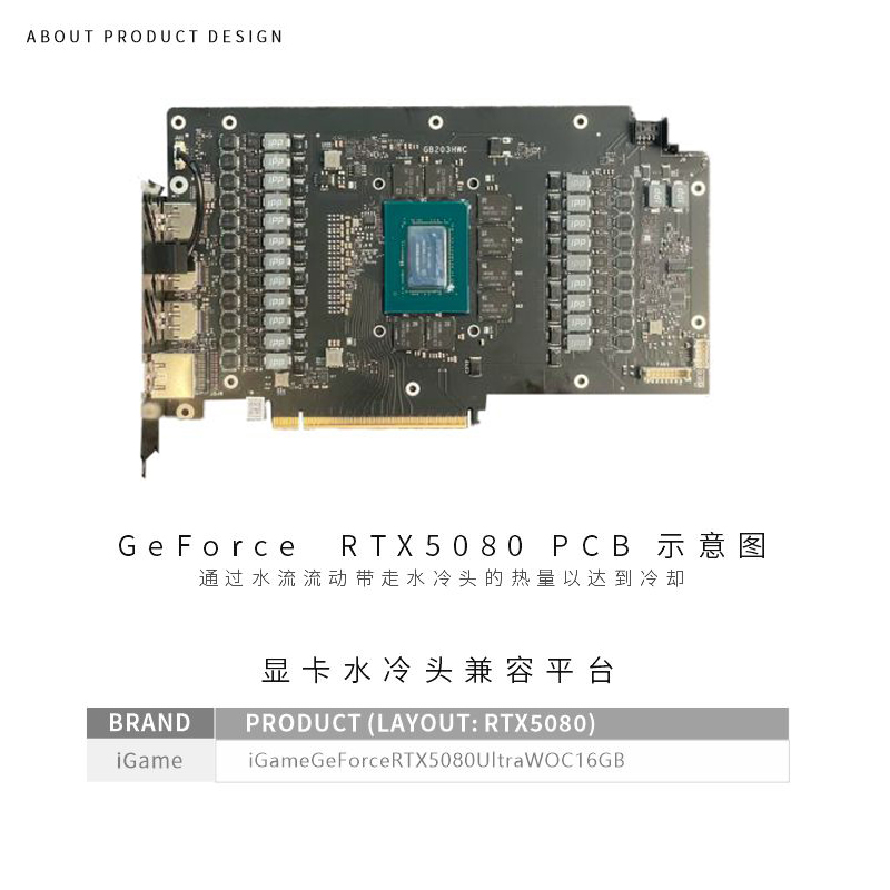 Bykski GPU Block Use for Color - Rtx 5080 16Gb ulasan dan harga