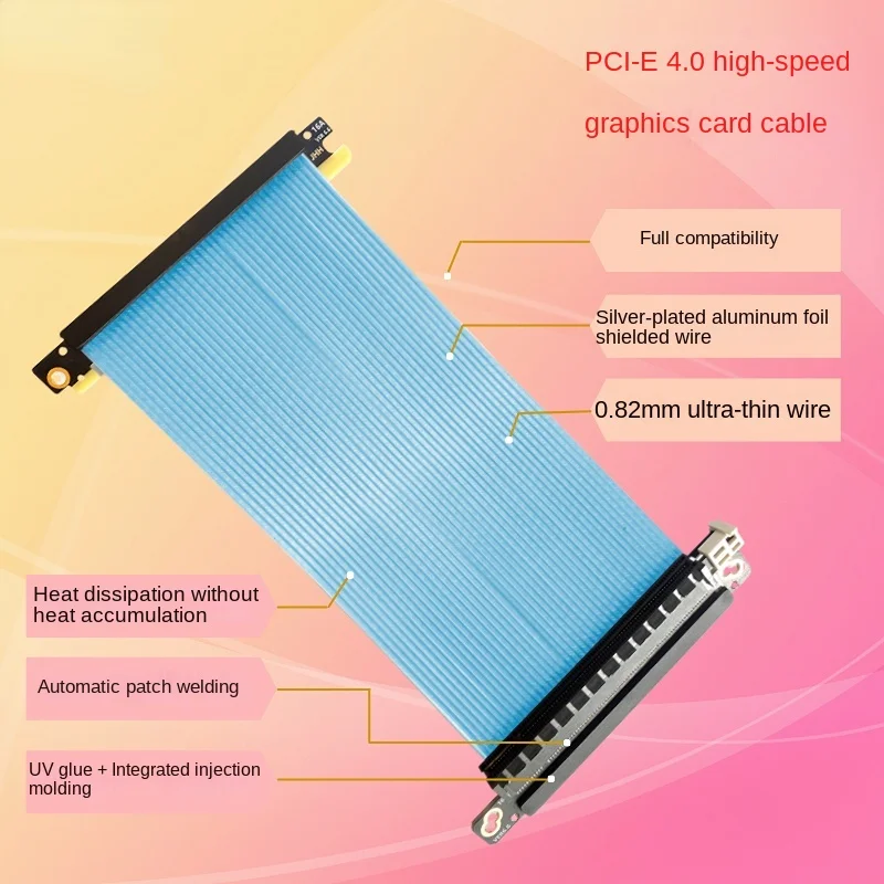 Double Reverse Pci-e 4.0 Riser - Itx Gpu Riser Pcie 4.0 16X ulasan dan harga