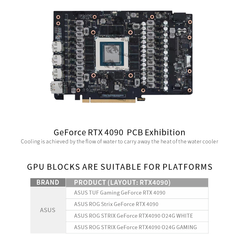 Bykski N-AS4090STRIX-X-V2 /GPU - Rtx 4090 Water Block ulasan dan harga
