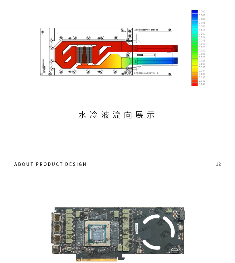 Bykski Metal Design Water Bloc - Rtx 4090 Water Block ulasan dan harga