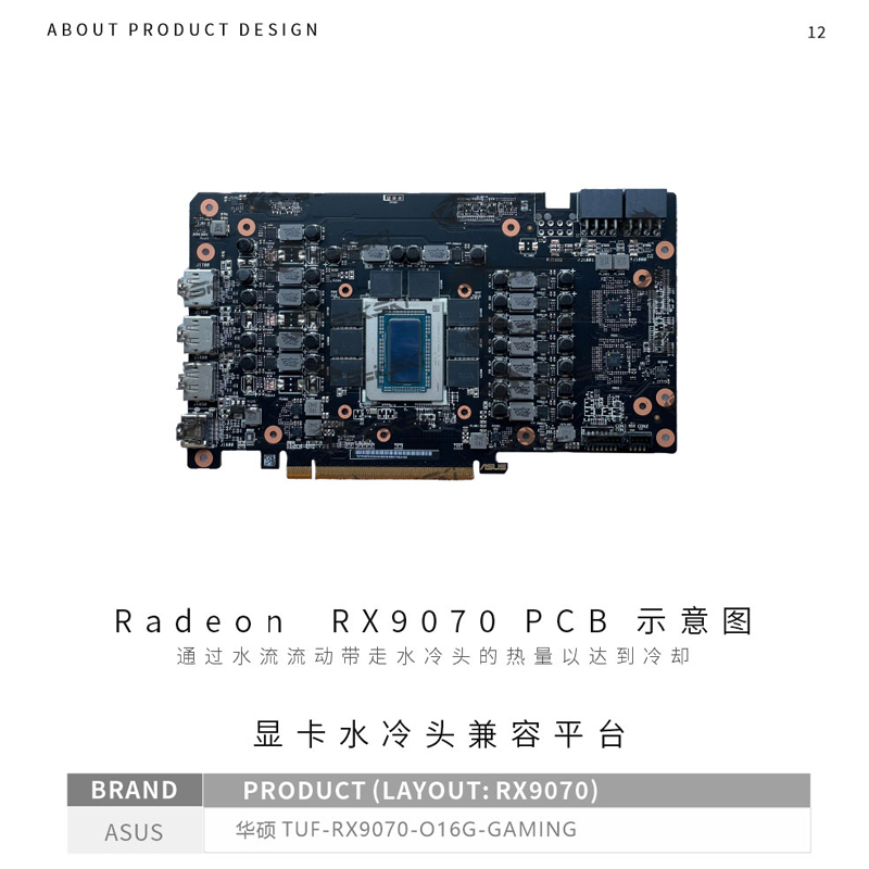 Bykski GPU Block for ASUS Rade - Rx 9070 Xt ulasan dan harga