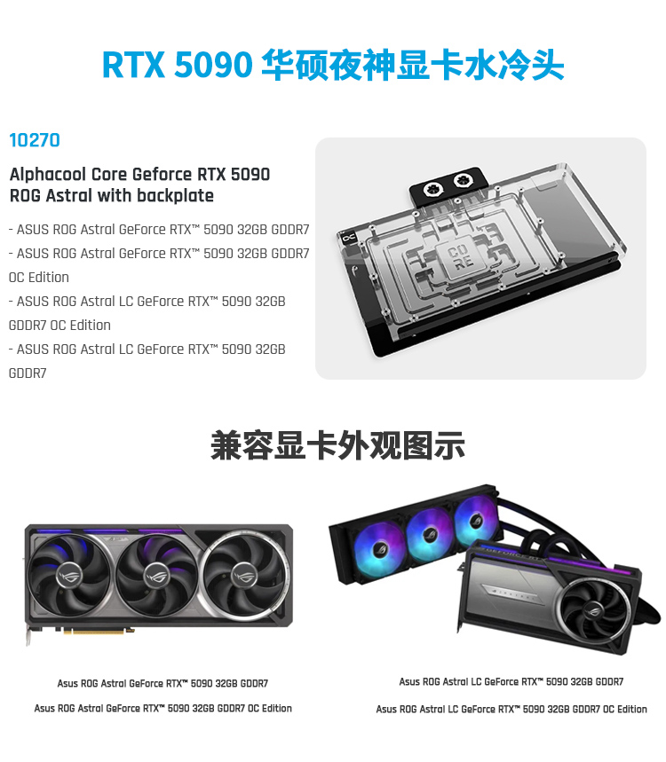 Alphacool Core GPU Water Block - Rtx 5090 32Gb ulasan dan harga