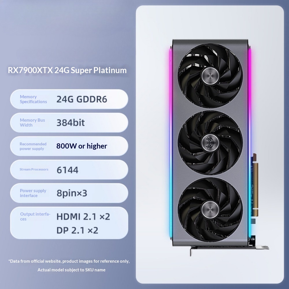 For Radeon RX 7900 XTX 24GB GD - Rx 7900 Xtx 24Gb ulasan dan harga