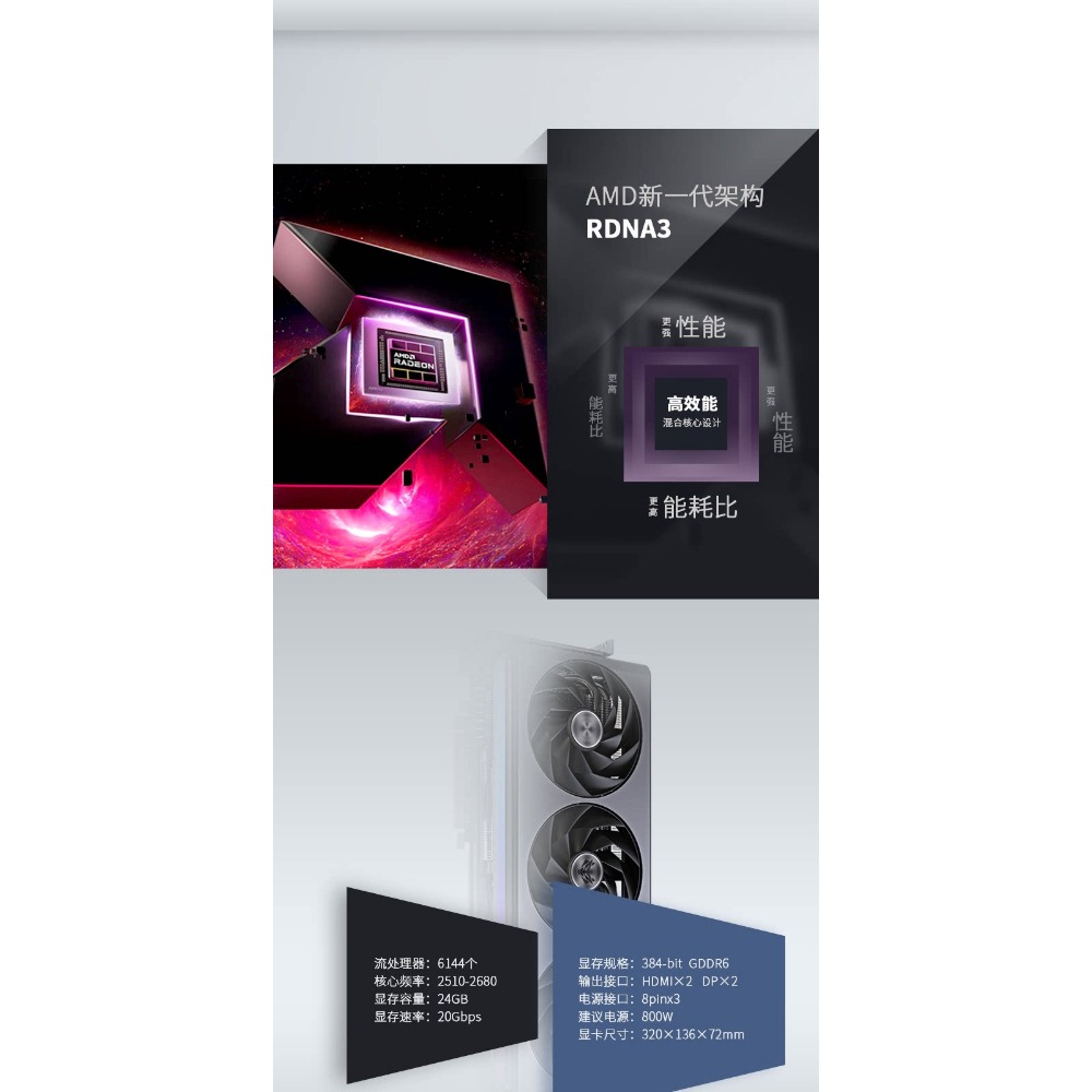 For Radeon RX 7900 XTX 24GB GD - Rx 7900 Xtx 24Gb ulasan dan harga
