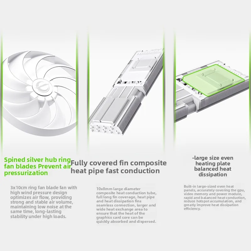 GeForce RTX 5080 OC 16GB White - Rtx 5080 16Gb ulasan dan harga