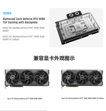 Alphacool Core GPU Water Block - Rtx 5090 32Gb ulasan dan harga
